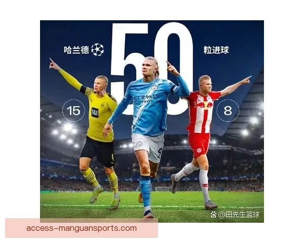 哈兰德欧冠淘汰赛进球效率惊艳领跑对比莱万历史数据谁更胜一筹